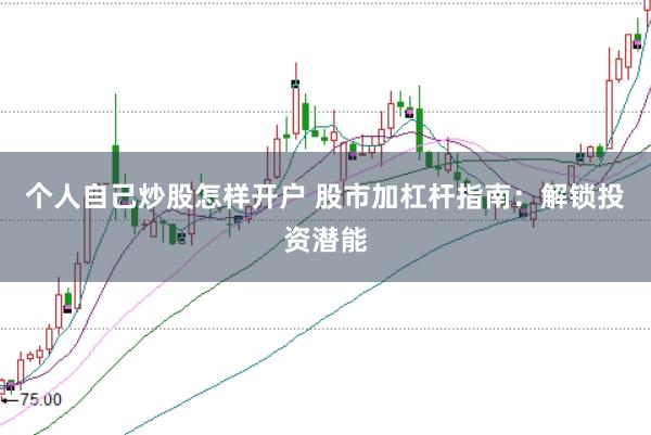 个人自己炒股怎样开户 股市加杠杆指南：解锁投资潜能