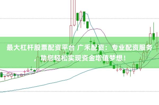 最大杠杆股票配资平台 广禾配资：专业配资服务，助您轻松实现资金增值梦想！