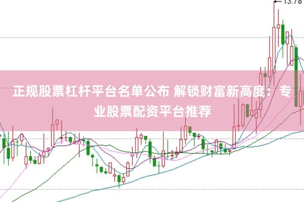 正规股票杠杆平台名单公布 解锁财富新高度：专业股票配资平台推荐