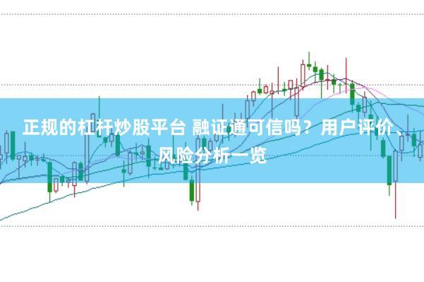 正规的杠杆炒股平台 融证通可信吗？用户评价、风险分析一览