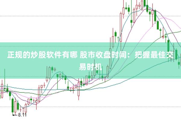 正规的炒股软件有哪 股市收盘时间：把握最佳交易时机