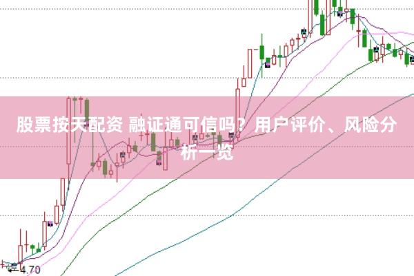 股票按天配资 融证通可信吗？用户评价、风险分析一览