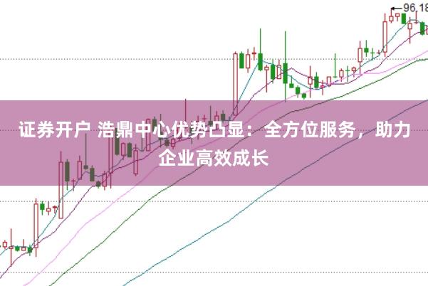 证券开户 浩鼎中心优势凸显：全方位服务，助力企业高效成长
