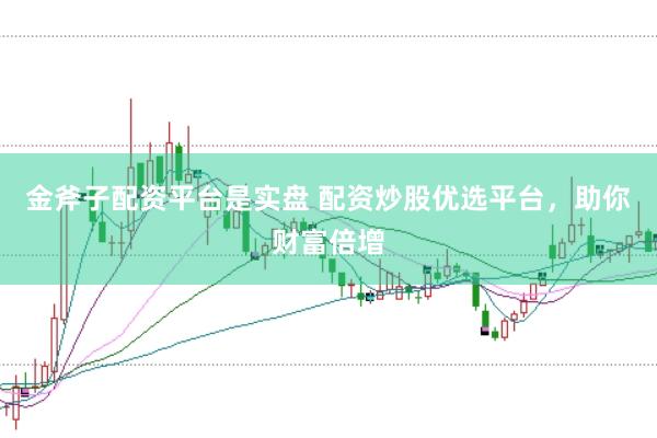 金斧子配资平台是实盘 配资炒股优选平台，助你财富倍增