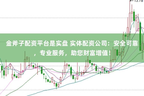 金斧子配资平台是实盘 实体配资公司：安全可靠，专业服务，助您财富增值！