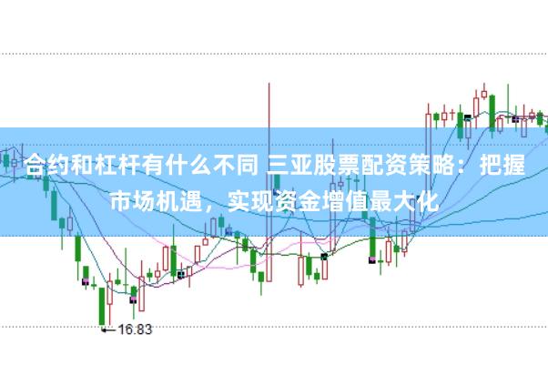 合约和杠杆有什么不同 三亚股票配资策略：把握市场机遇，实现资金增值最大化