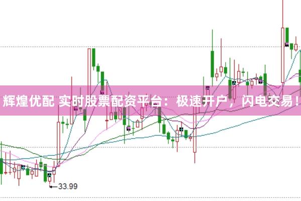 辉煌优配 实时股票配资平台：极速开户，闪电交易！