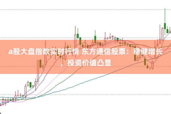 a股大盘指数实时行情 东方通信股票：稳健增长，投资价值凸显