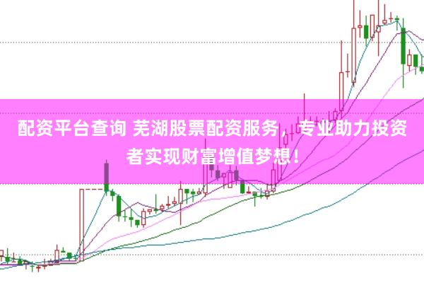 配资平台查询 芜湖股票配资服务，专业助力投资者实现财富增值梦想！