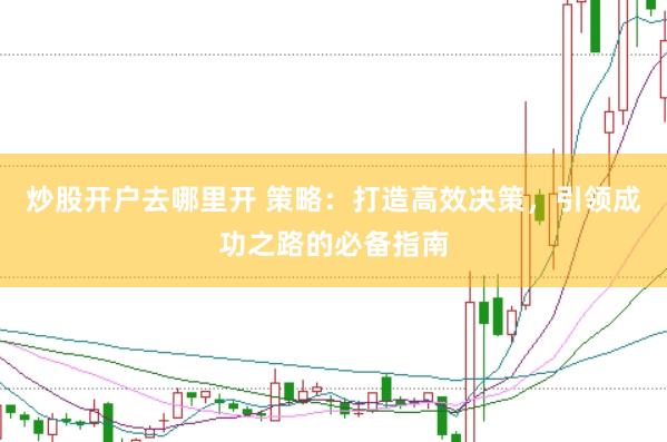 炒股开户去哪里开 策略：打造高效决策，引领成功之路的必备指南