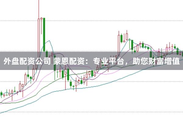 外盘配资公司 蒙恩配资：专业平台，助您财富增值