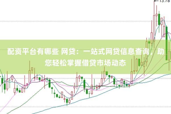 配资平台有哪些 网贷：一站式网贷信息查询，助您轻松掌握借贷市场动态