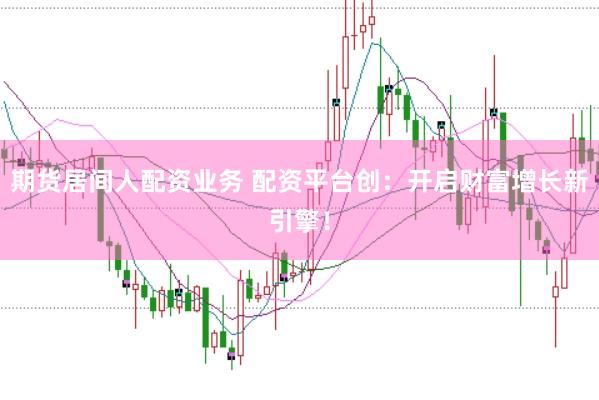 期货居间人配资业务 配资平台创：开启财富增长新引擎！