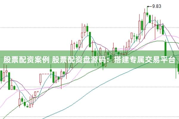 股票配资案例 股票配资盘源码：搭建专属交易平台