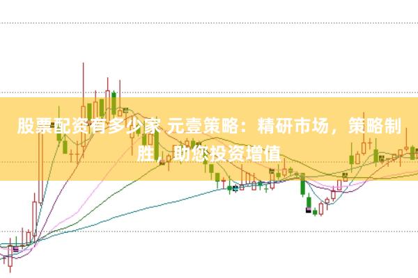 股票配资有多少家 元壹策略：精研市场，策略制胜，助您投资增值