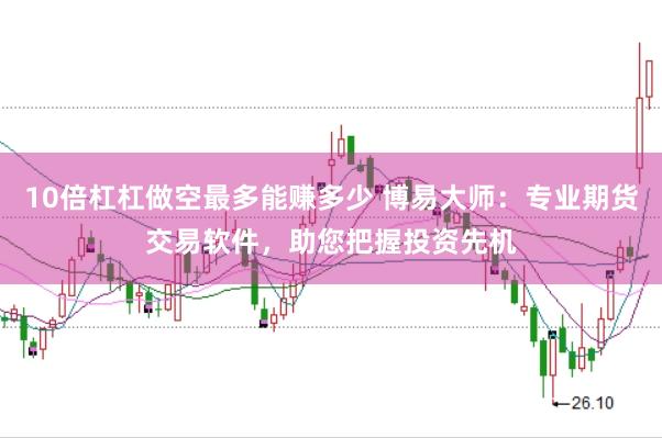 10倍杠杠做空最多能赚多少 博易大师：专业期货交易软件，助您把握投资先机