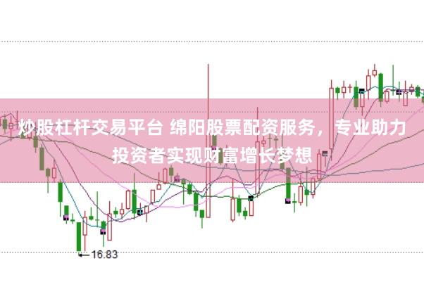 炒股杠杆交易平台 绵阳股票配资服务，专业助力投资者实现财富增长梦想
