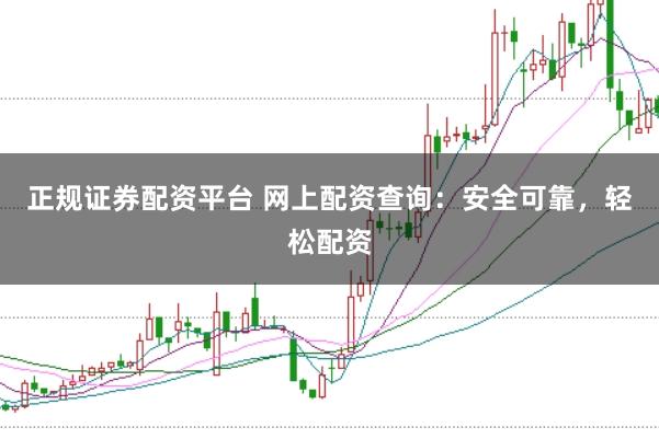 正规证券配资平台 网上配资查询：安全可靠，轻松配资